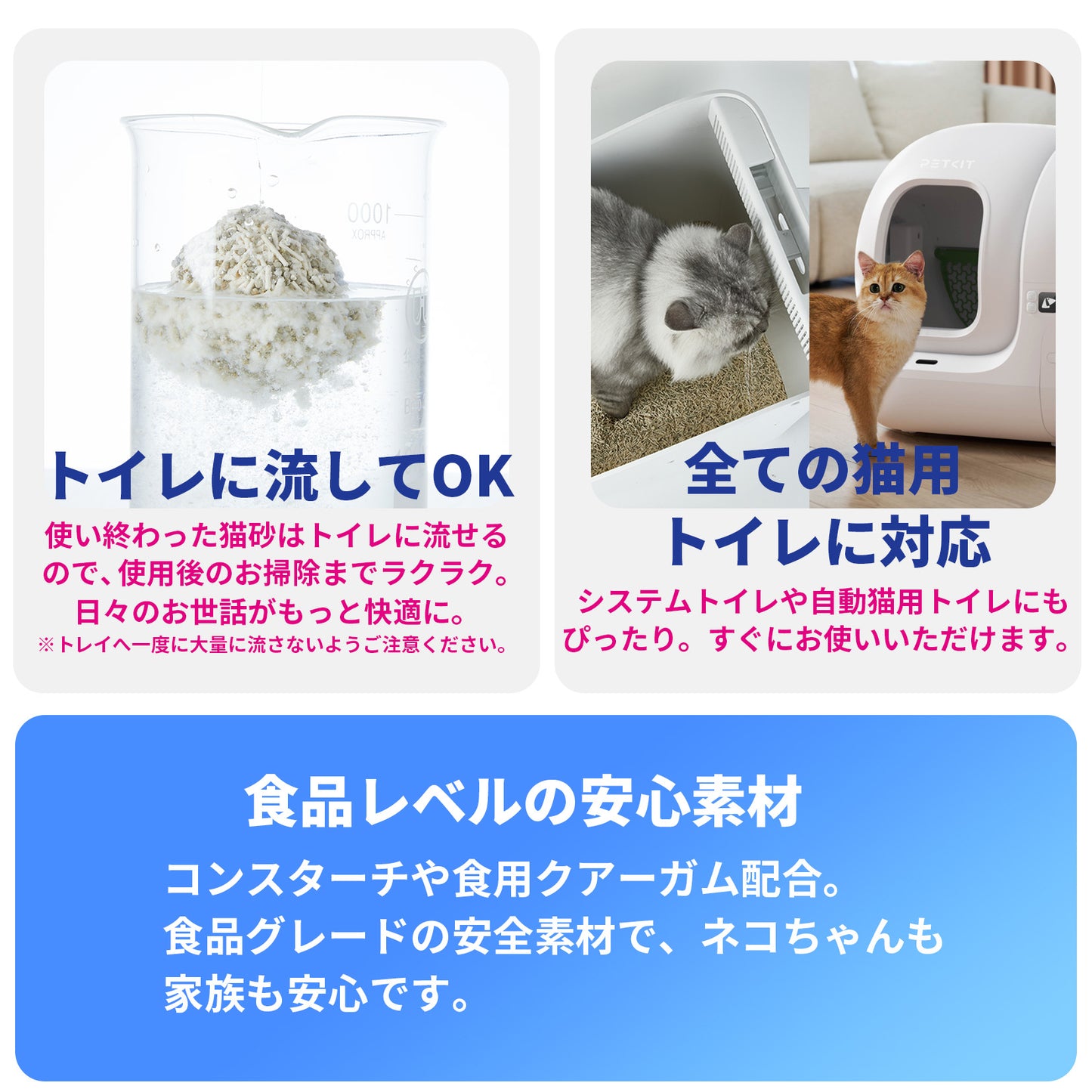 血尿検知猫砂 / PKCL08