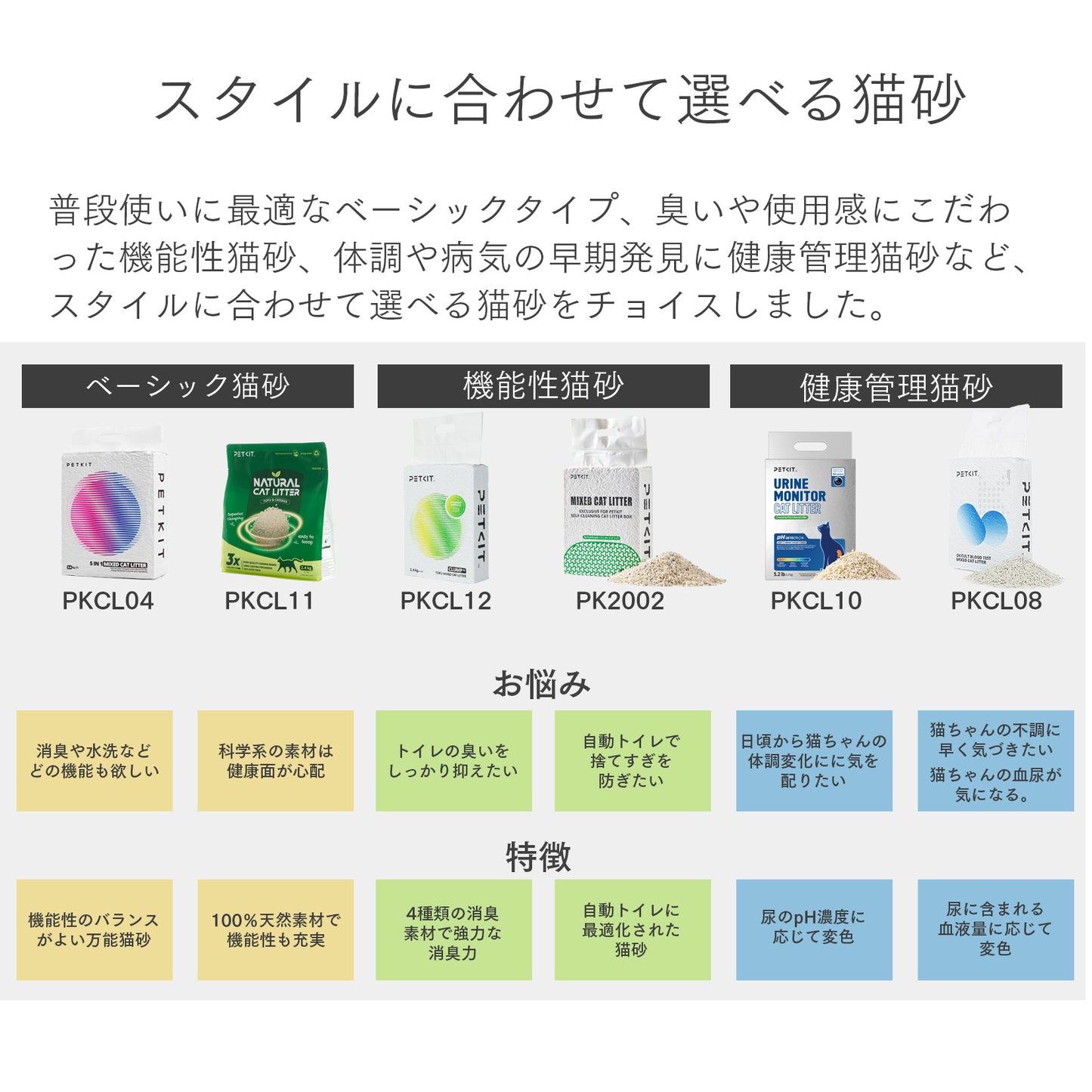 省エネ猫砂 / PK2002
