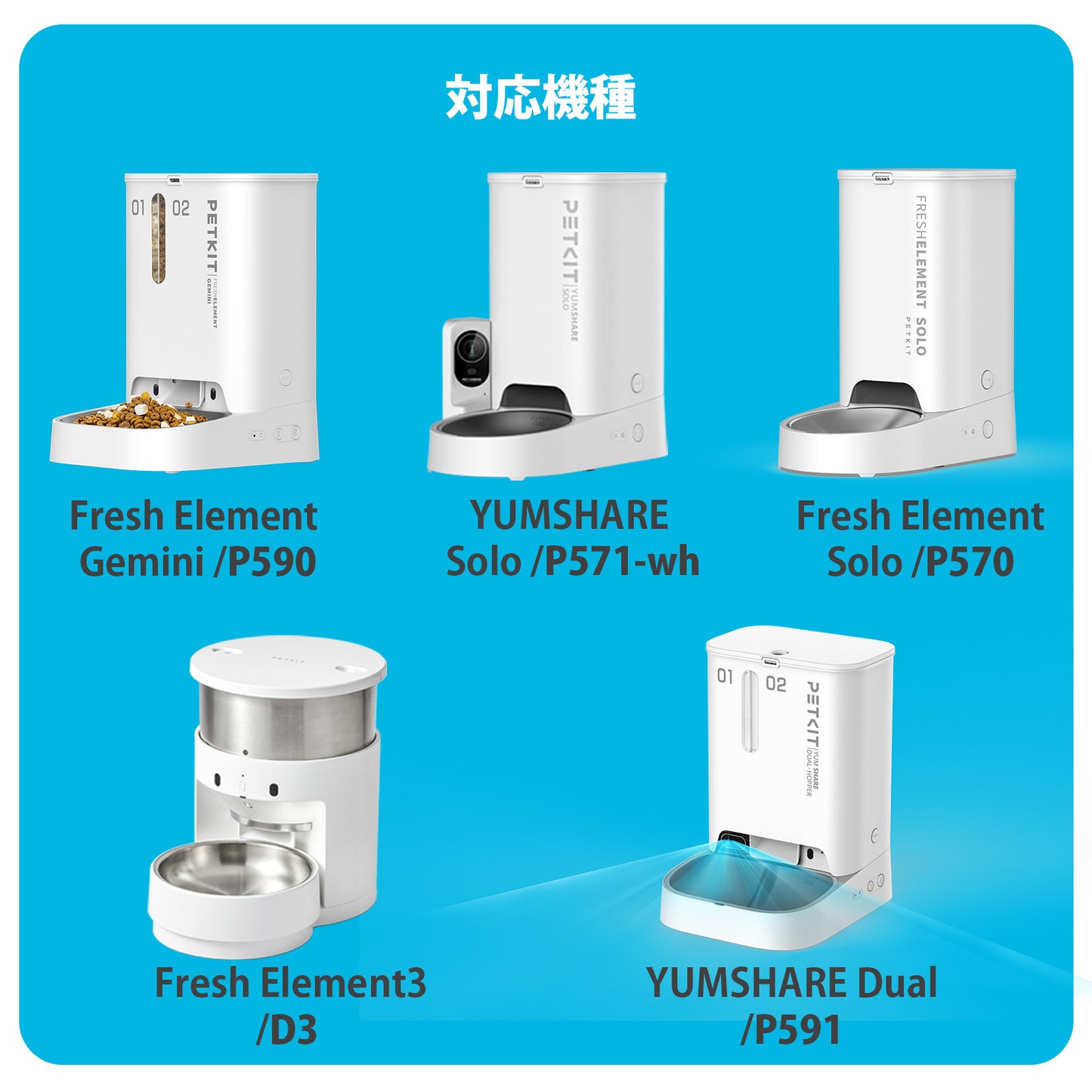 【P570 P571 P591 自動給餌機専用】 乾燥剤 / P5121