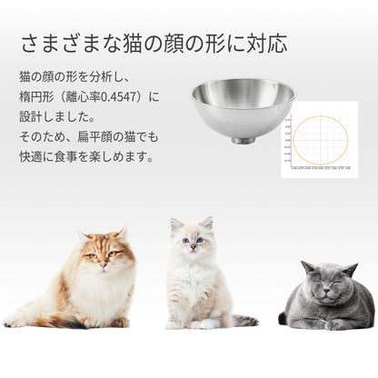 フードボウル / P5201