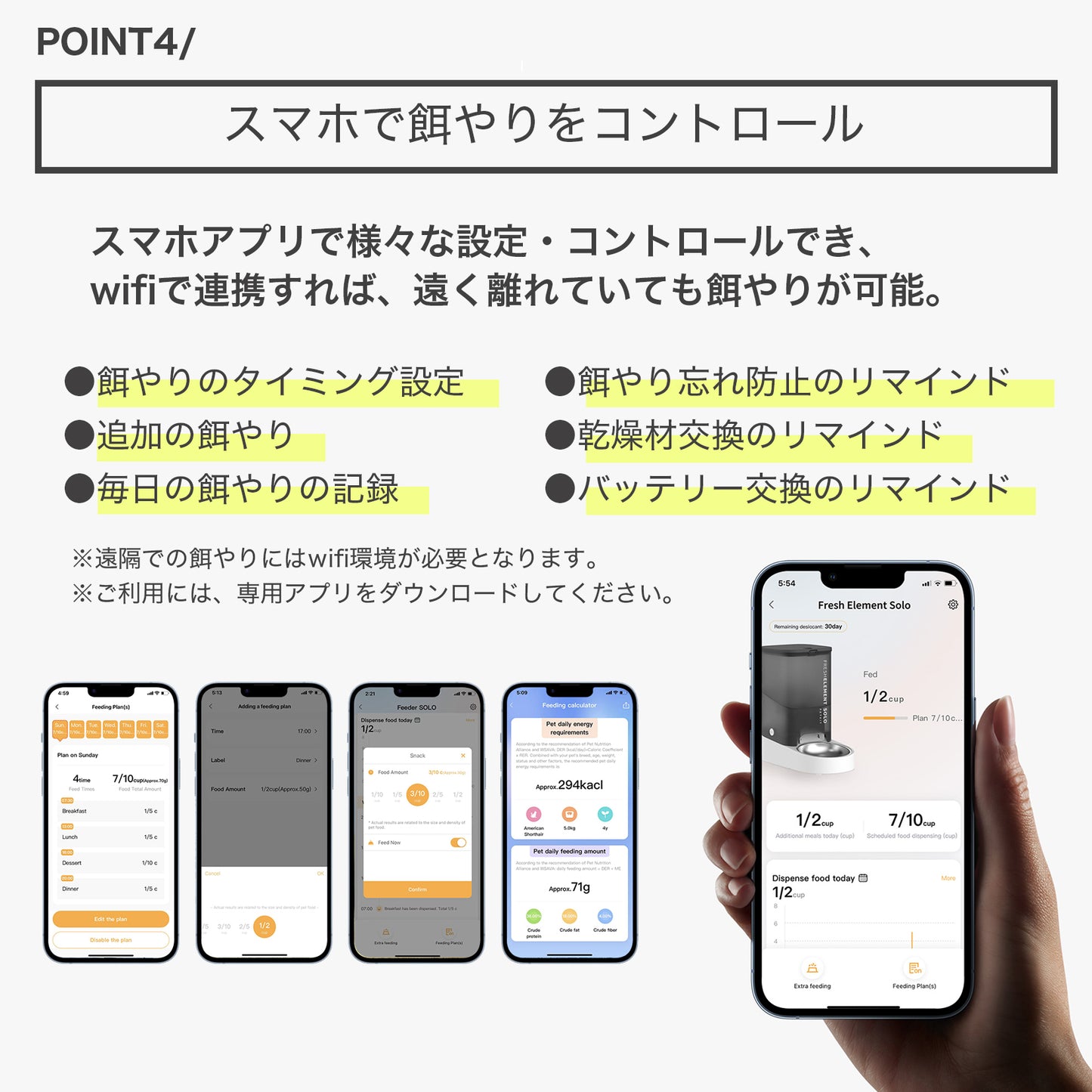 自動給餌機 / P570