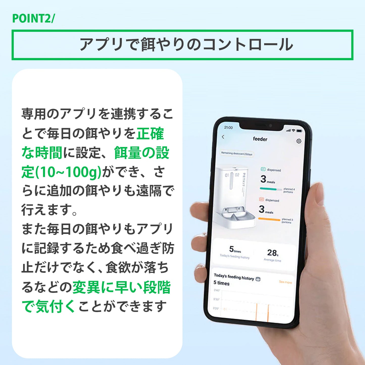 AIカメラ付き大容量自動給餌機 / P591