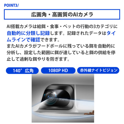 AIカメラ付き大容量自動給餌機 / P591