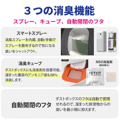 自動猫トイレ フルセット / P9902