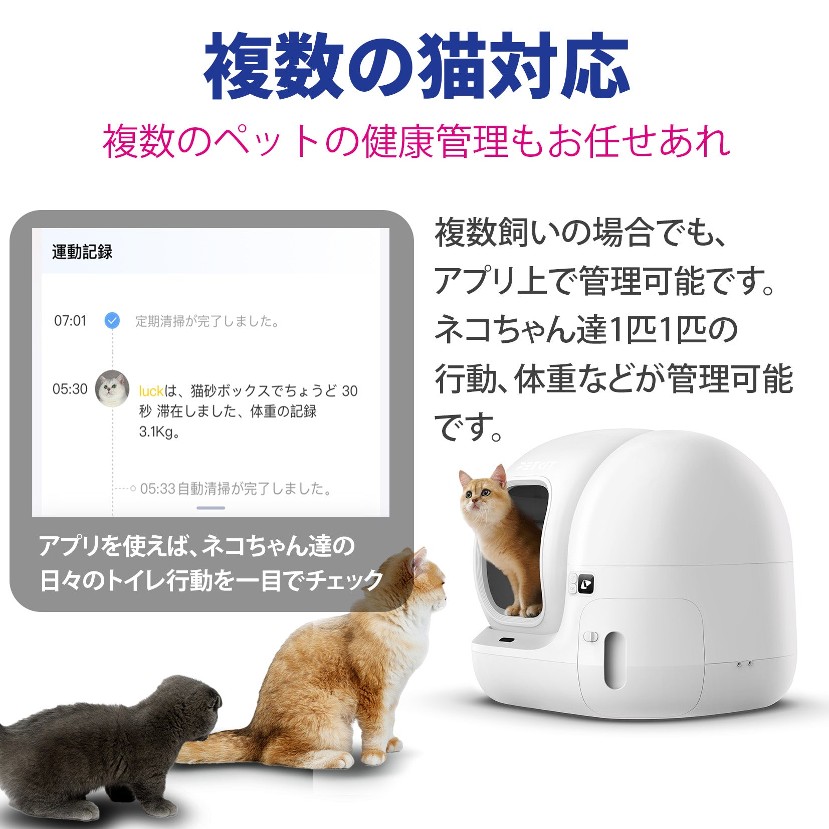 自動猫トイレ フルセット / P9902 – neikonu