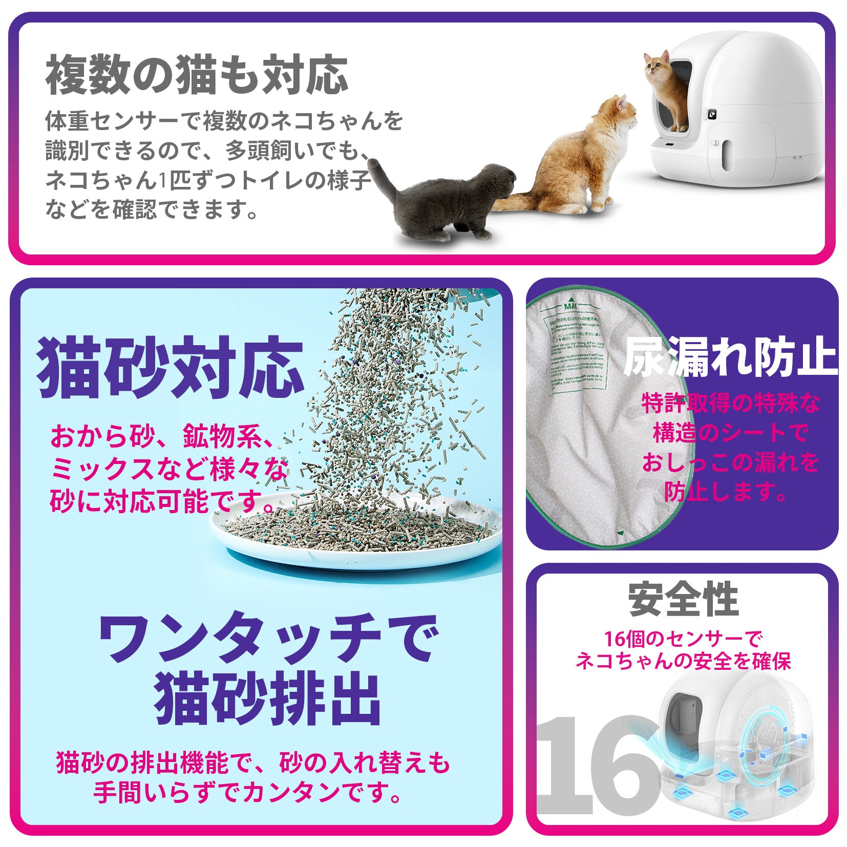 自動猫トイレ フルセット / P9902 – neikonu