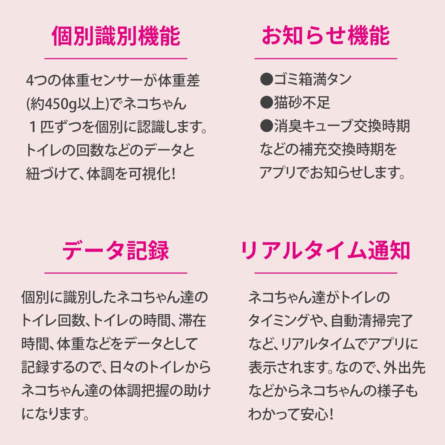 自動猫トイレ フルセット / P9902