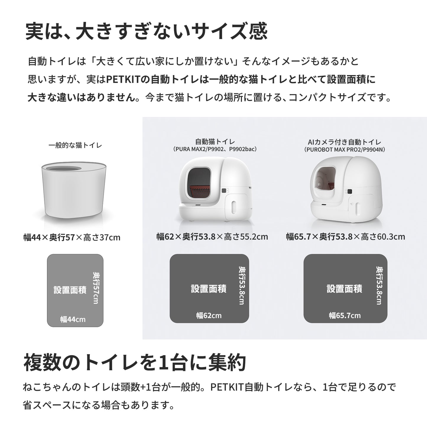 AIカメラ付き自動猫トイレ / P9904N