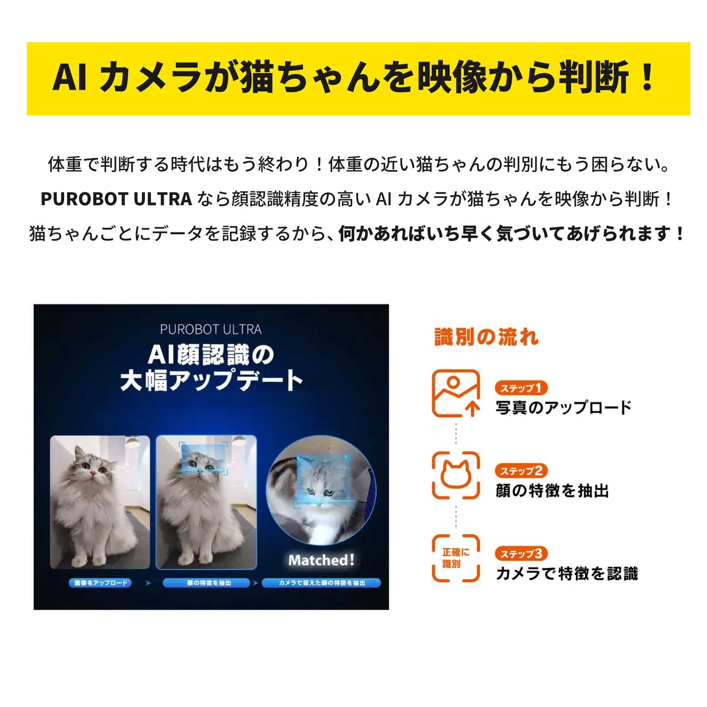 AIカメラ付き全自動猫トイレ / P9903