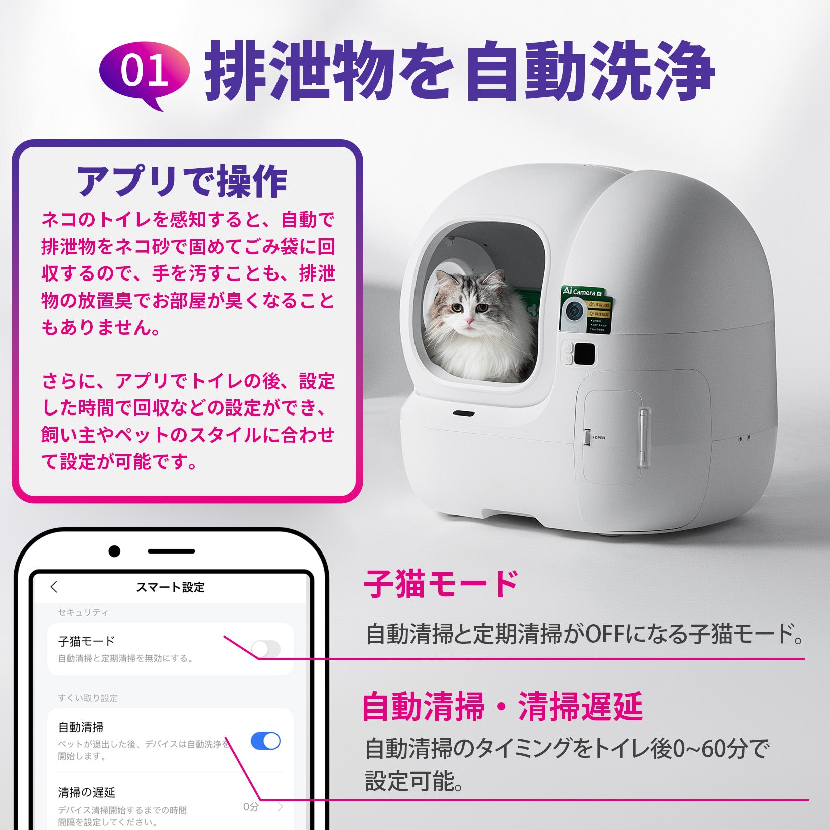 AIカメラ付き自動猫トイレ / P9904N – neikonu
