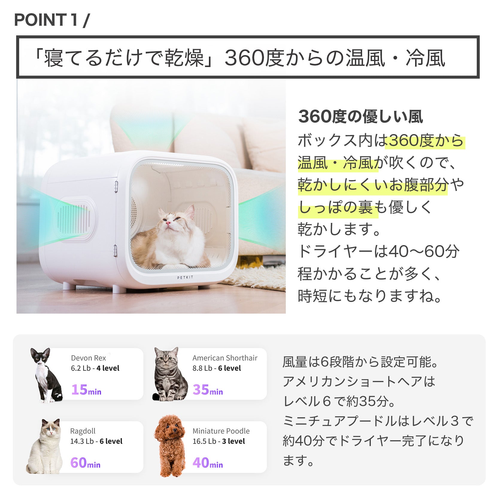 ドライヤー ボックス / PD10PRO – neikonu