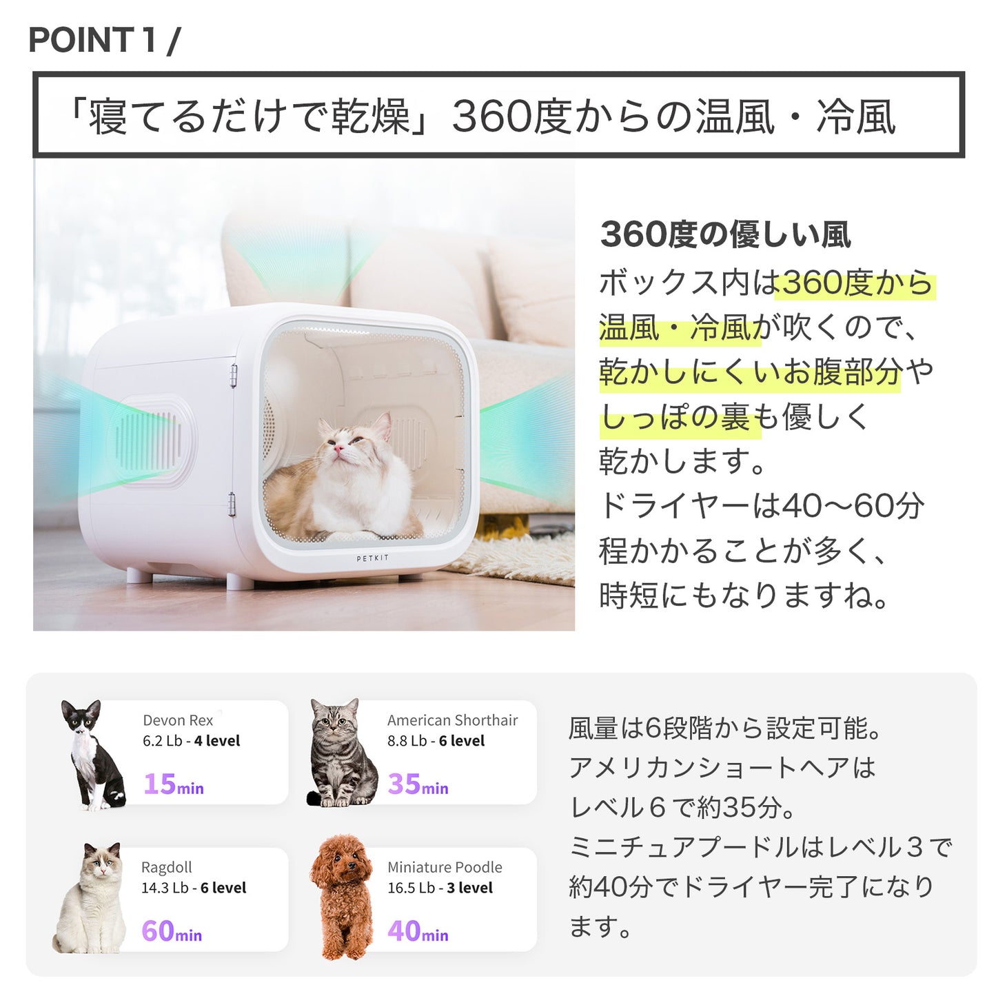 ドライヤー ボックス / PD10PRO