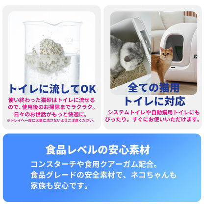 血尿検知猫砂 / PKCL08