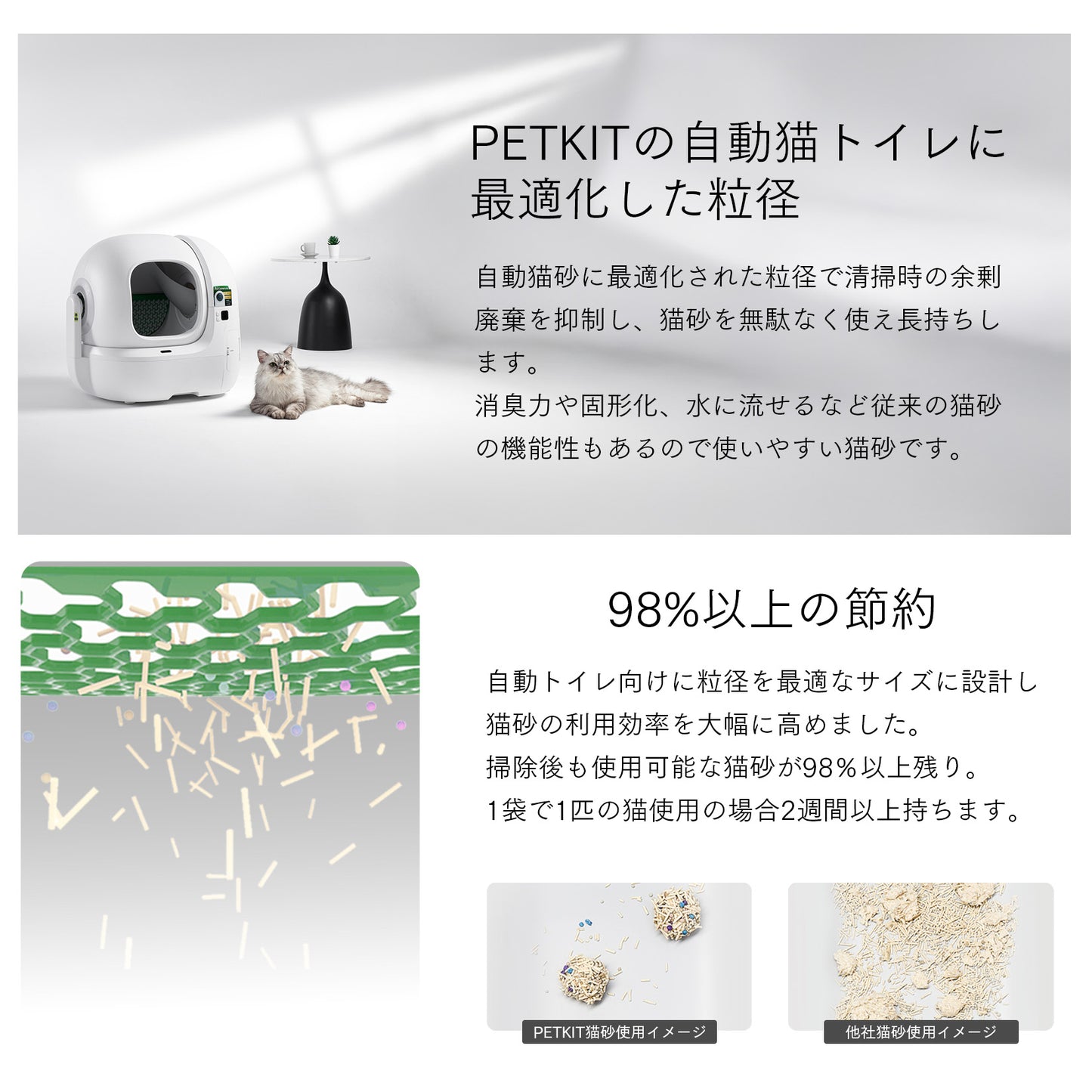 省エネ猫砂 / PK2002