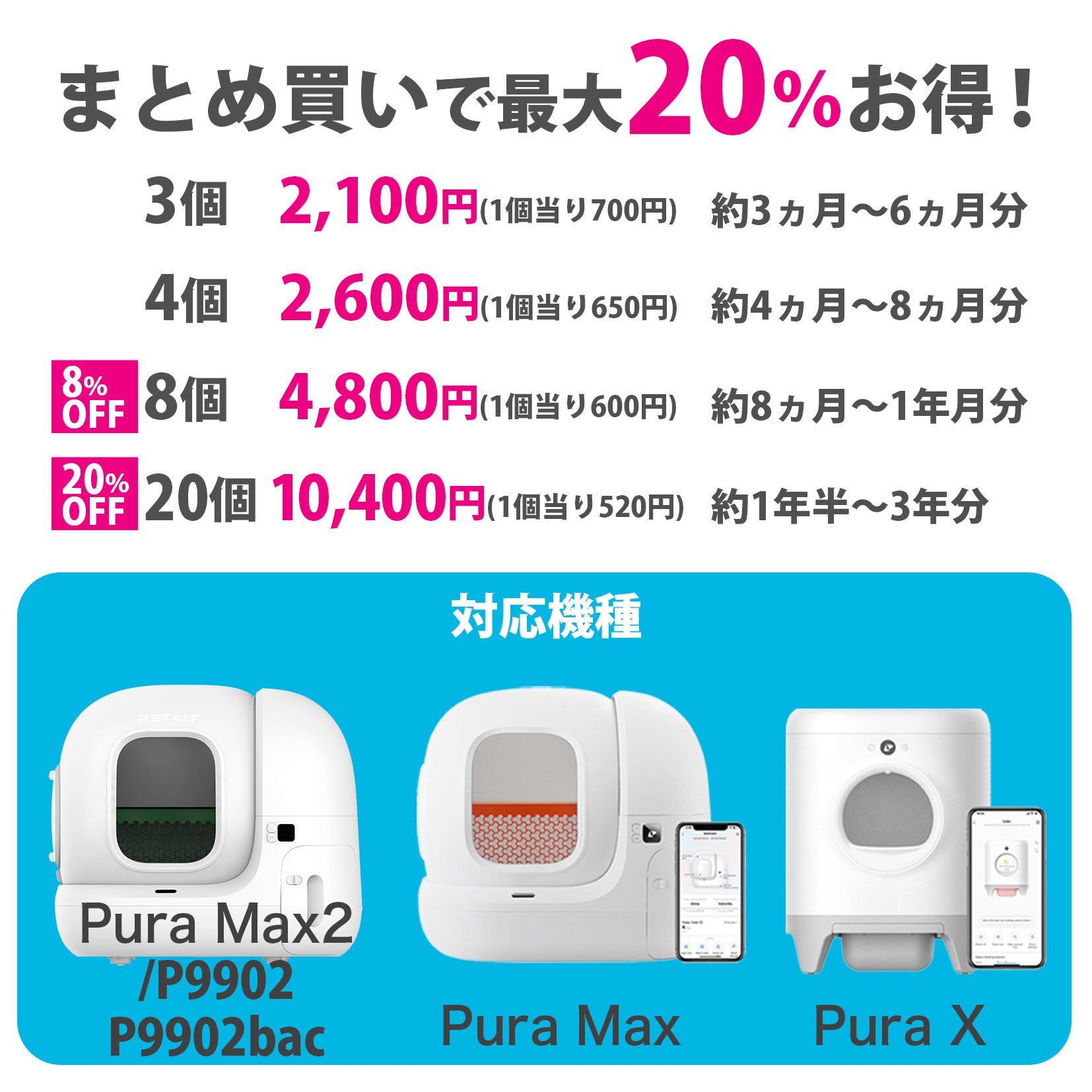 P9902 P9902bac自動猫トイレ専用】 消臭スプレー / P9214 – neikonu