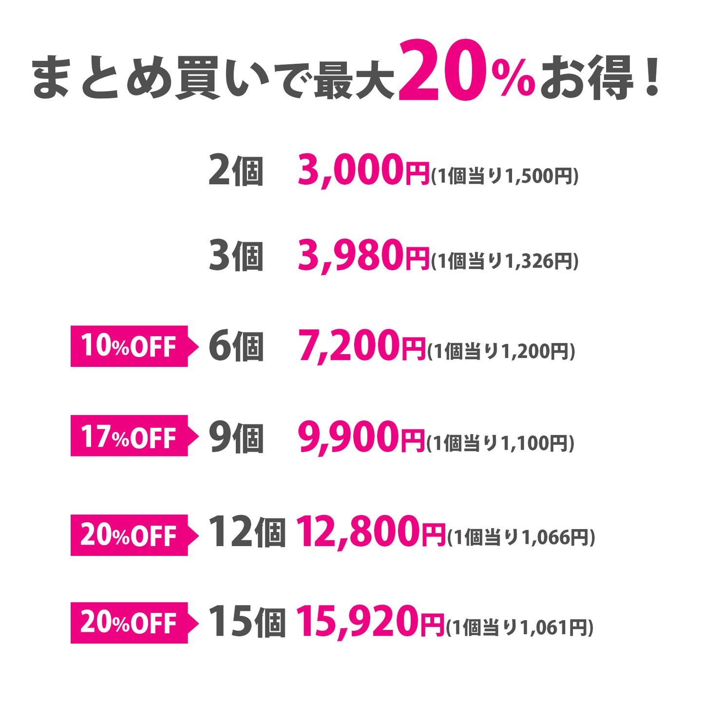 【P9903 P9904 自動猫トイレ専用】 消臭剤 / P9224　